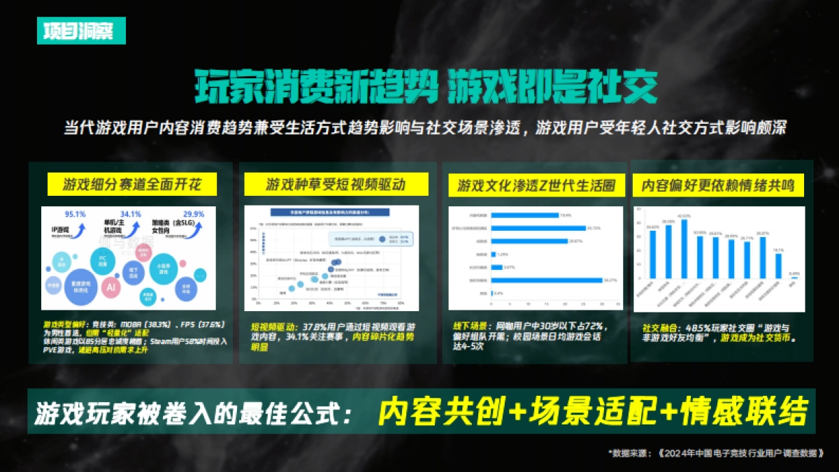 双十一《快手超级大玩家》营销通案_第3页
