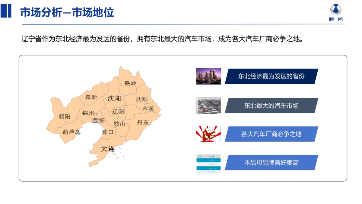 腾势汽车下沉市场策略方案_第2页