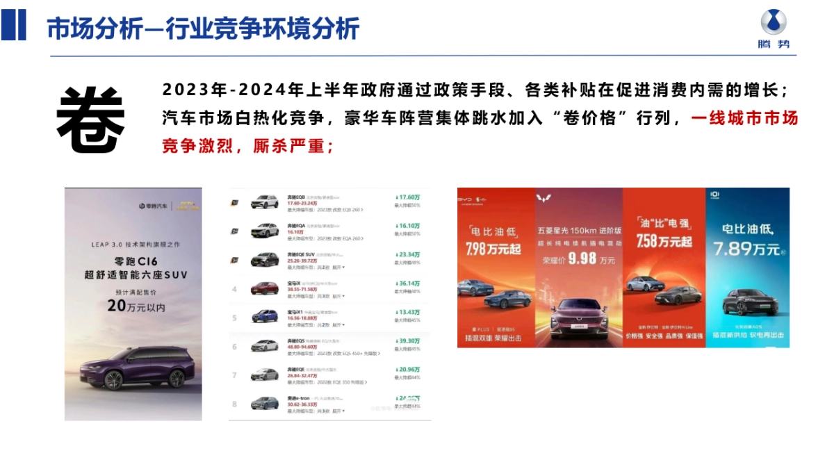 腾势汽车下沉市场策略方案_第6页