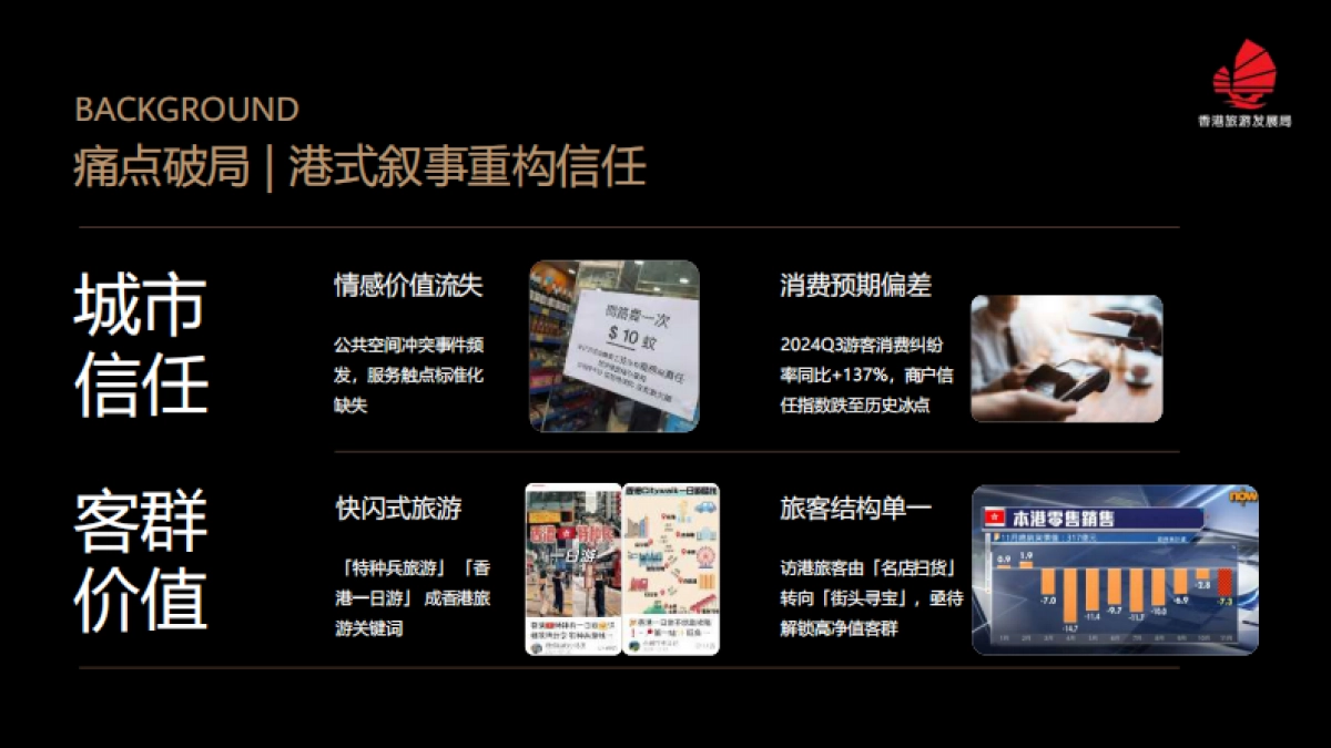 香港旅游发展局推广计划_第5页