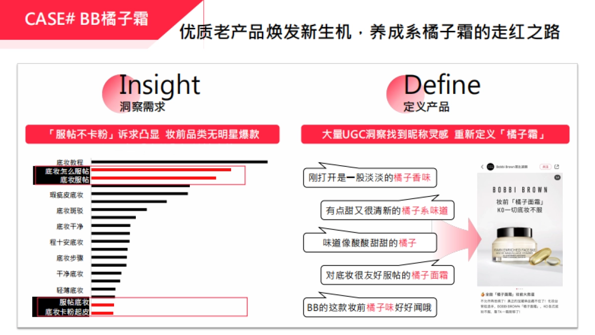 小红书美妆护肤类案例分享_第2页