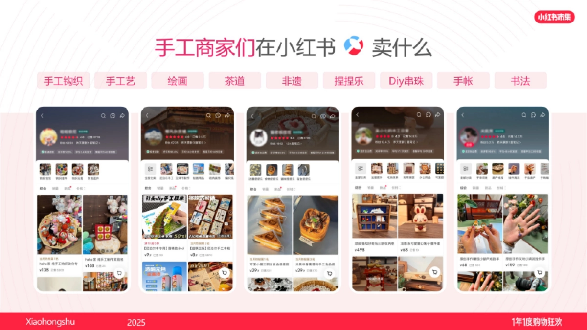 小红书双十一商家攻略-潮玩手工_第10页