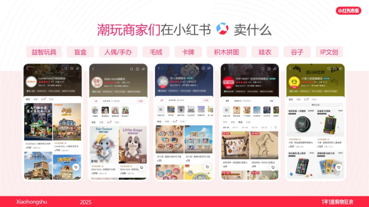 小红书双十一商家攻略-潮玩手工_第3页