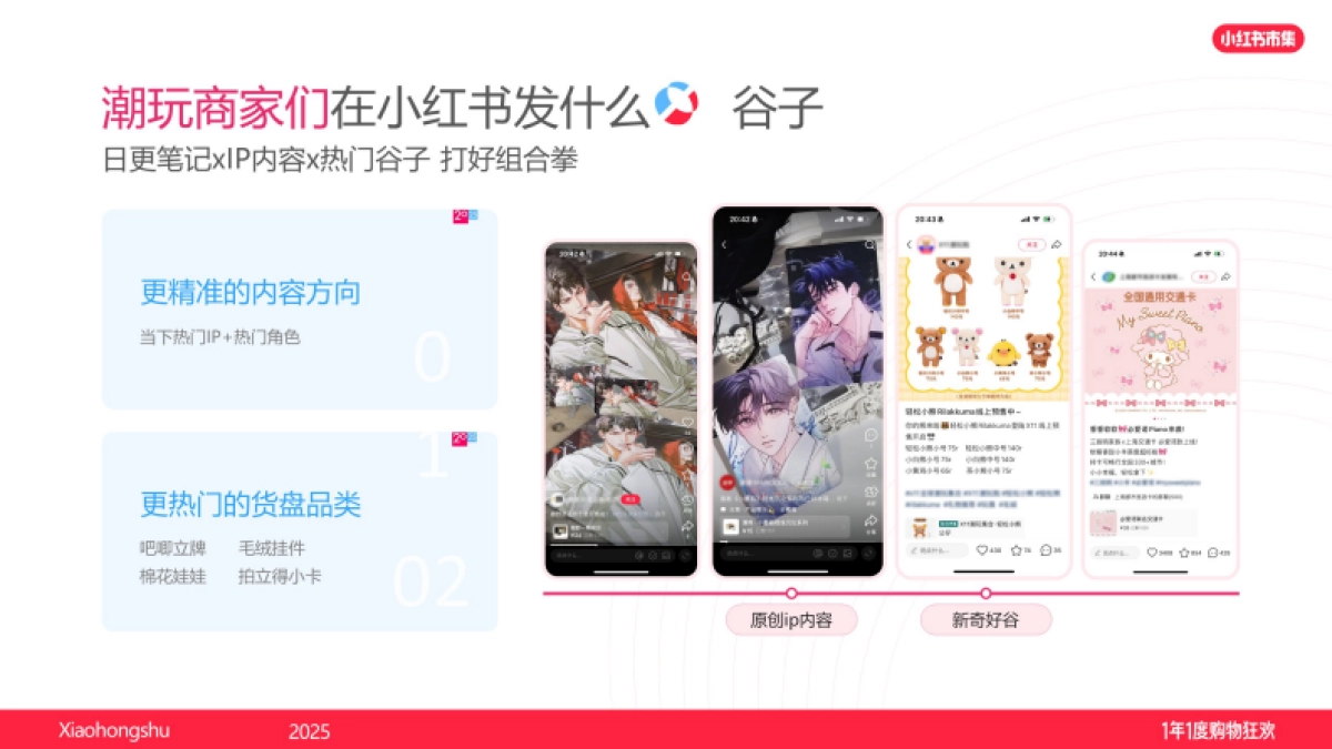 小红书双十一商家攻略-潮玩手工_第6页