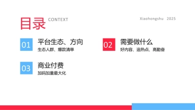 小红书双十一商家攻略-家居家装