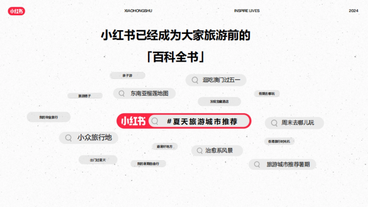 2024年小红书酒店集团通案（小游记·探寻新解法_第10页