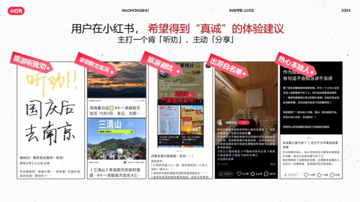 2024年小红书酒店集团通案（小游记·探寻新解法_第7页