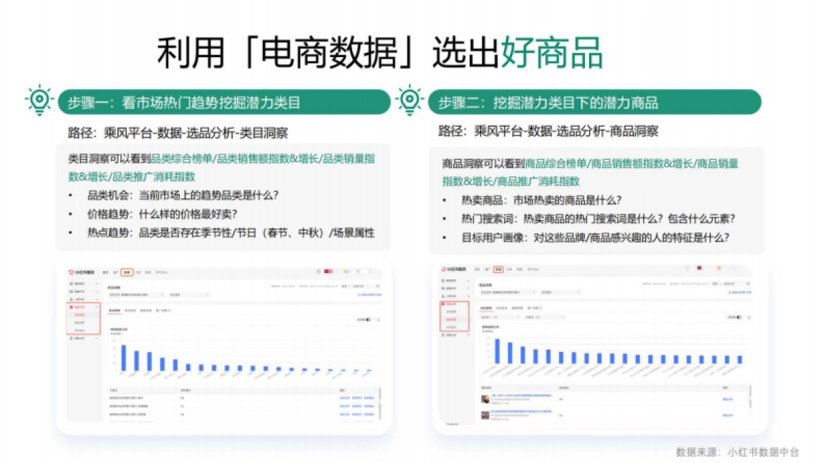 2025小红书选品测品工具+方法全掌握_第8页