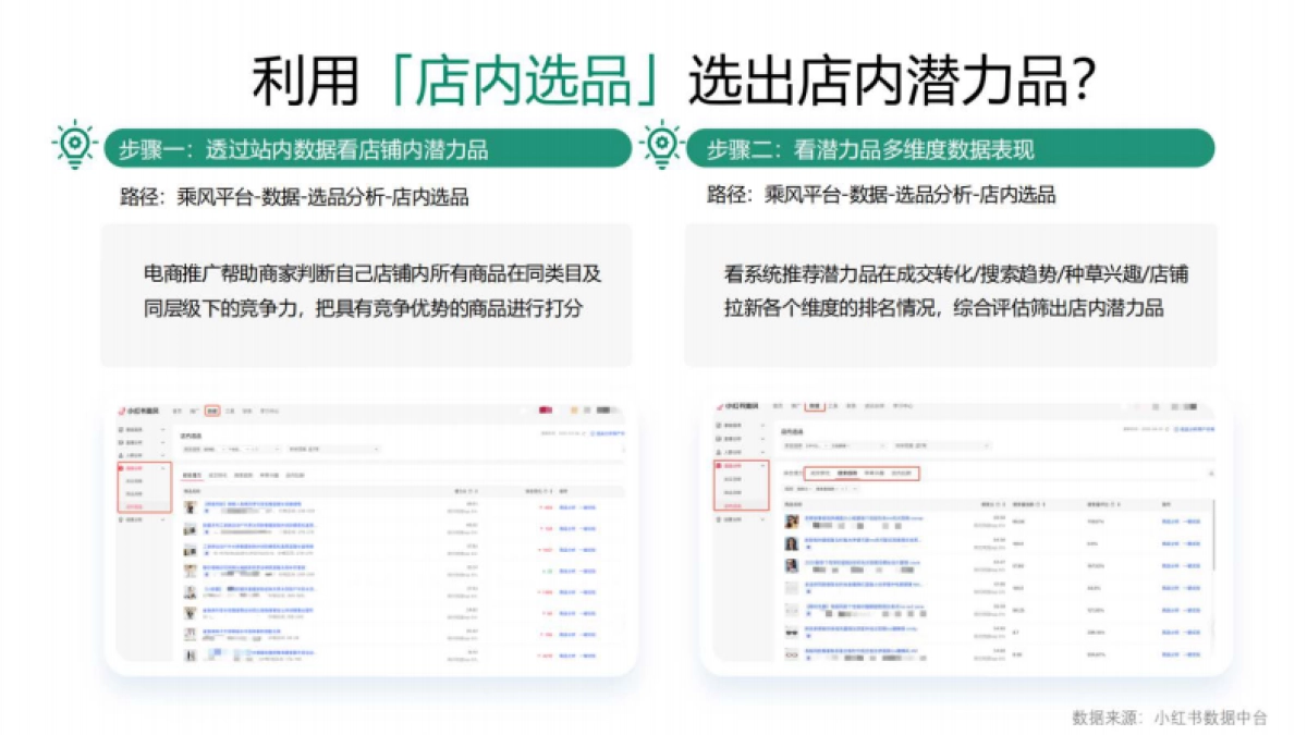 2025小红书选品测品工具+方法全掌握_第9页