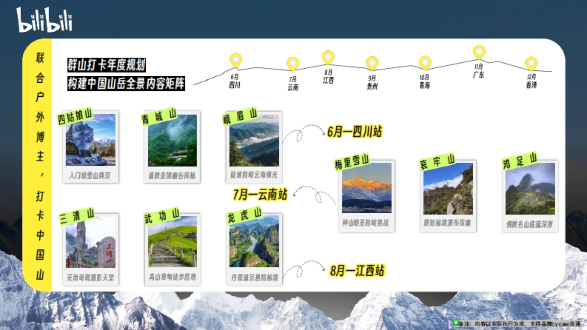 bilibili户外潮流攀登企划【比高山更高】_第10页