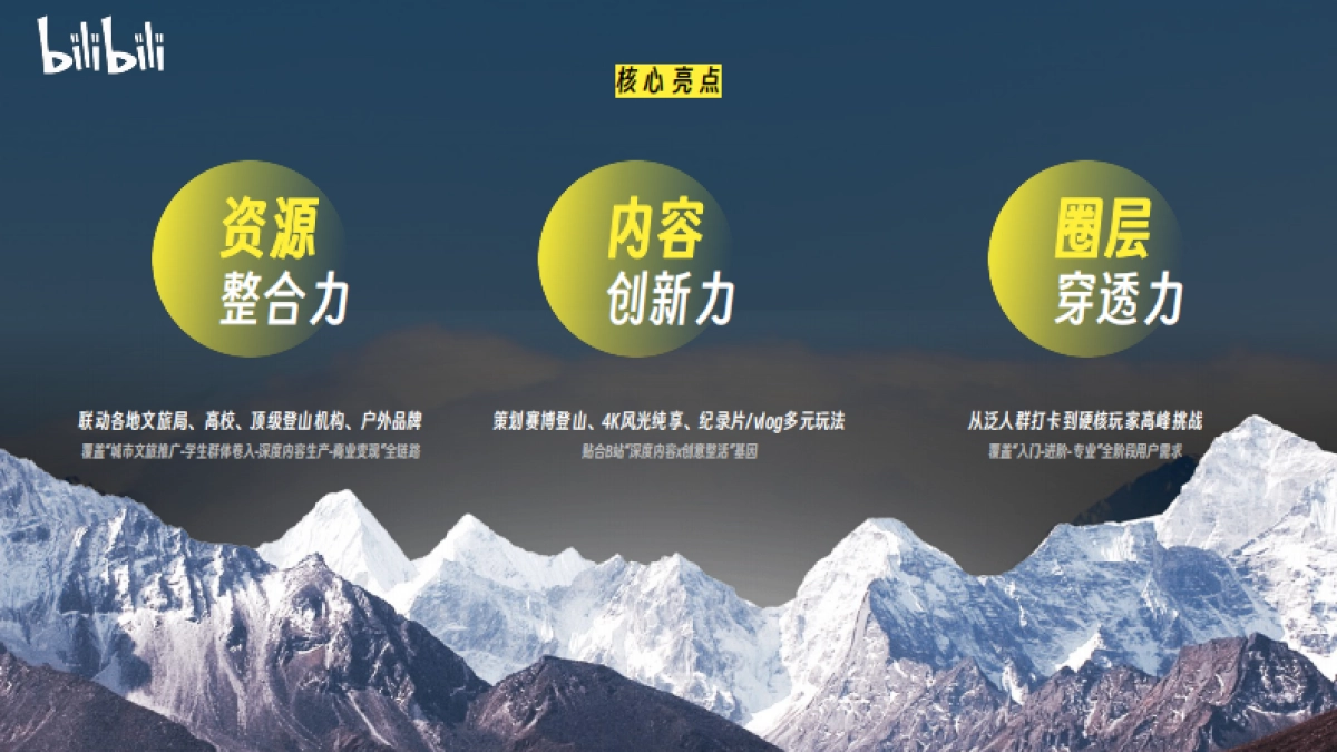 bilibili户外潮流攀登企划【比高山更高】_第5页