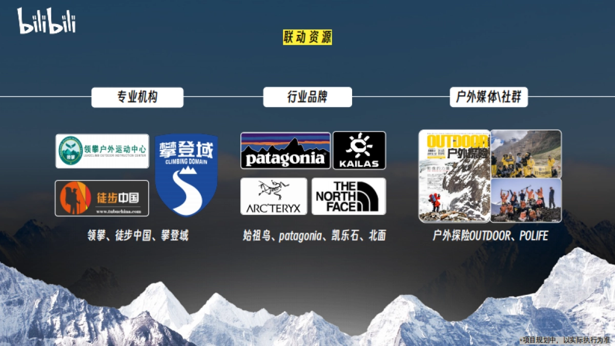 bilibili户外潮流攀登企划【比高山更高】_第6页