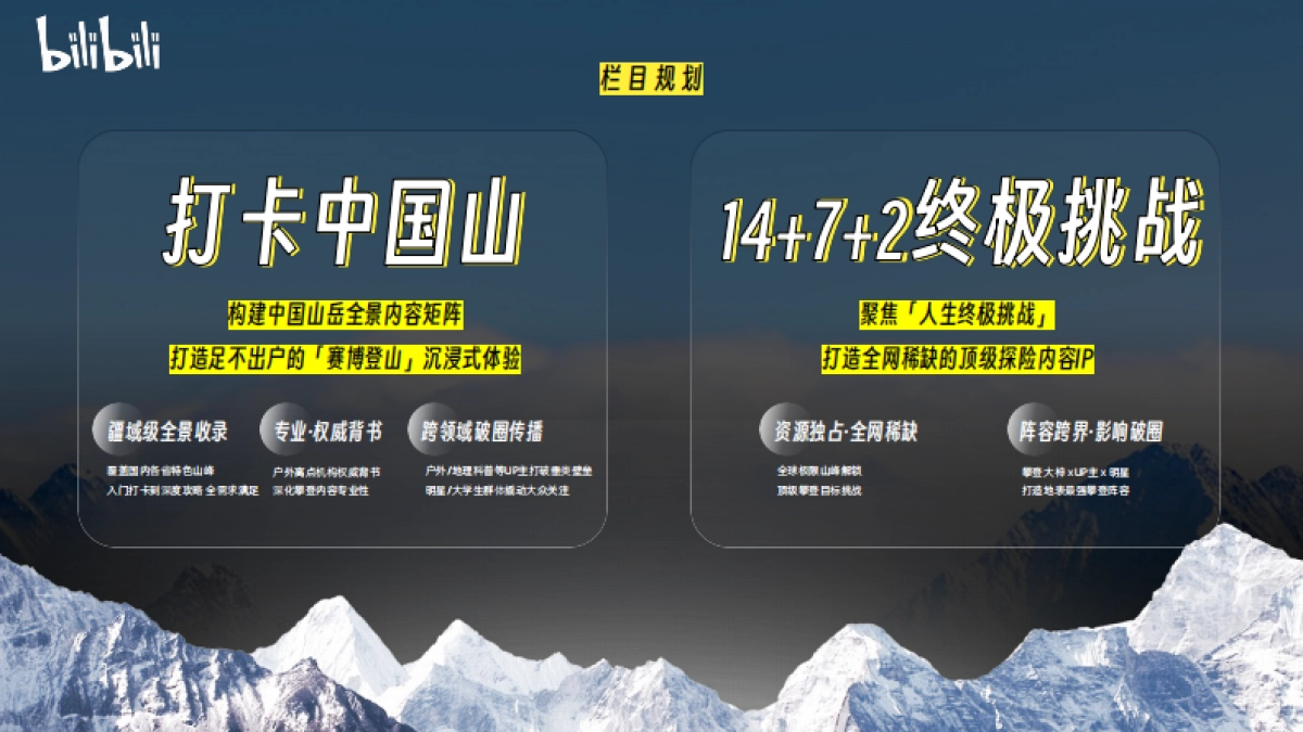 bilibili户外潮流攀登企划【比高山更高】_第7页