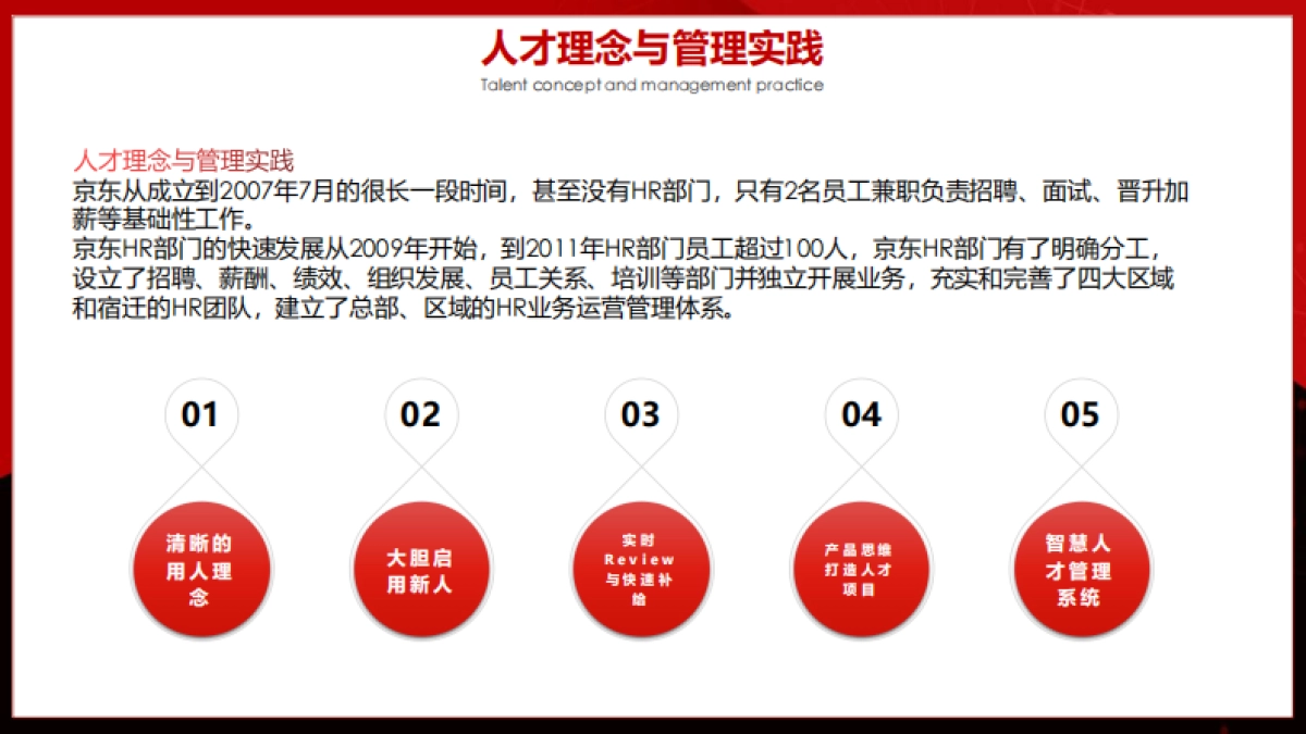 2025京东的人才发展体系_第4页