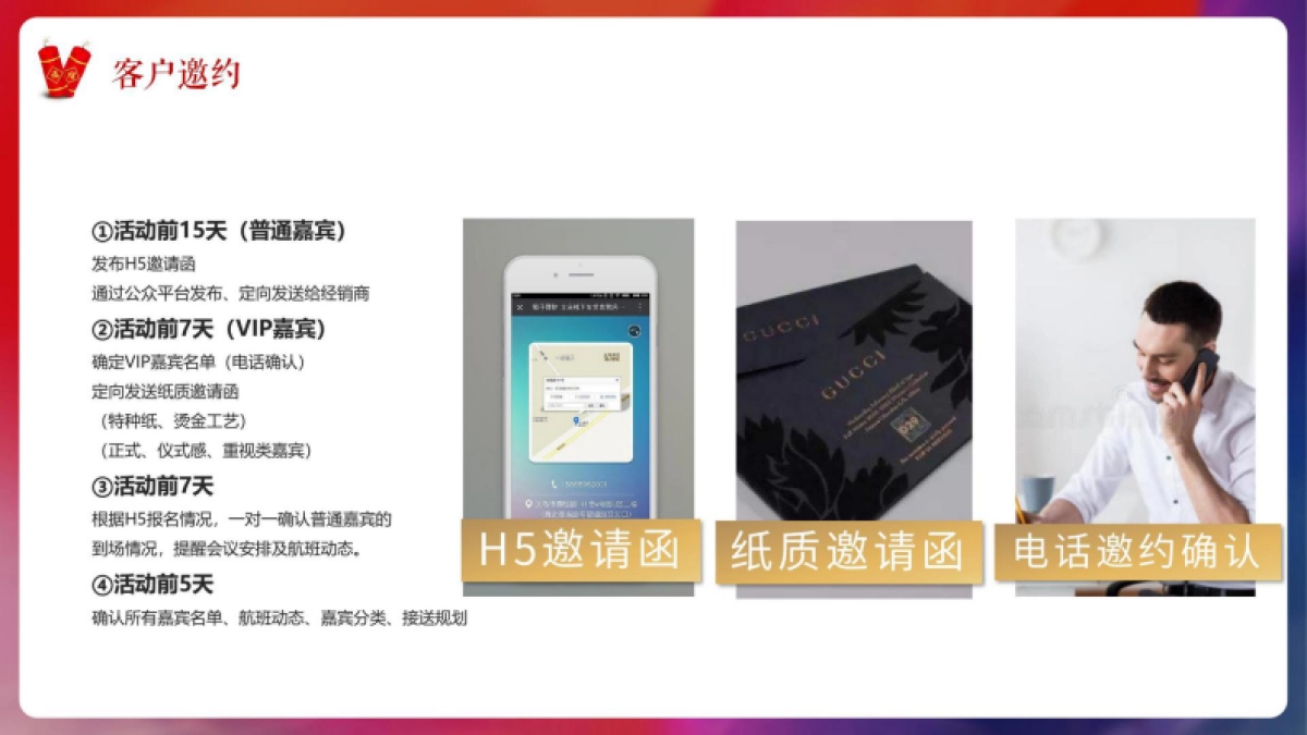 2025伊利乳品快消品经销商大会活动方案_第10页