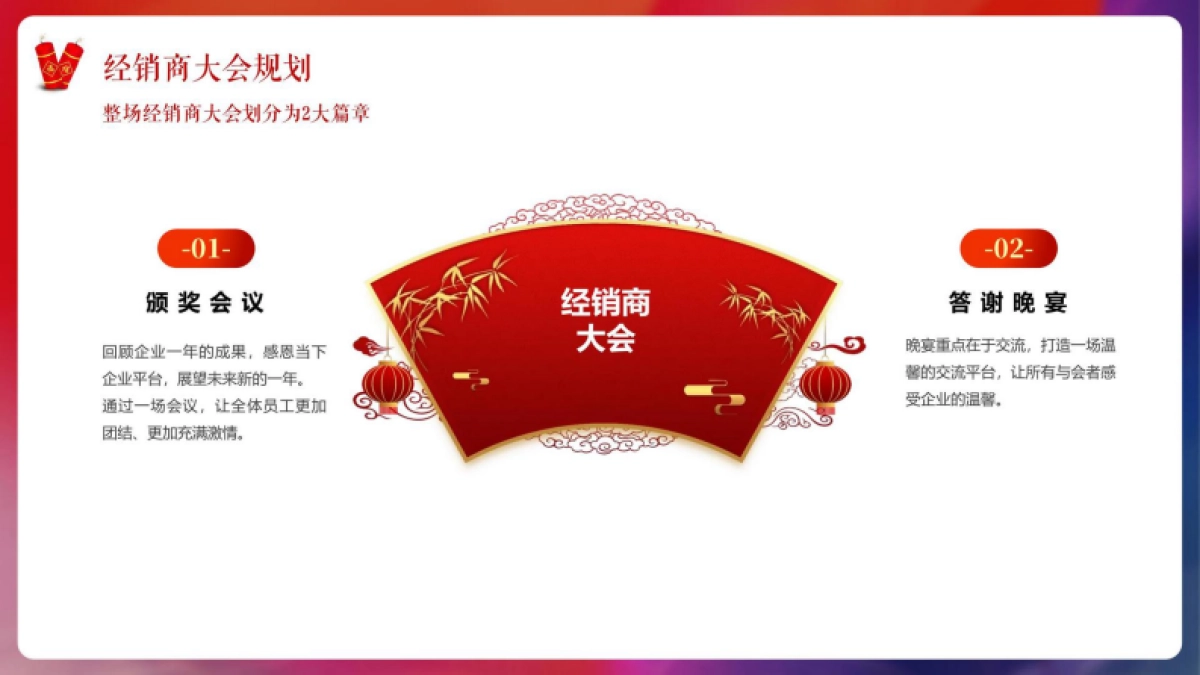 2025伊利乳品快消品经销商大会活动方案_第7页