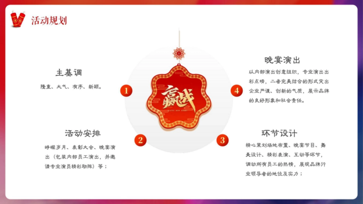 2025伊利乳品快消品经销商大会活动方案_第8页