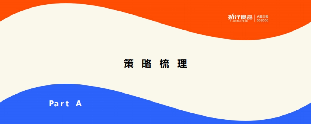 2024深海鳀鱼全国上市整合营销传播规划方案_第3页