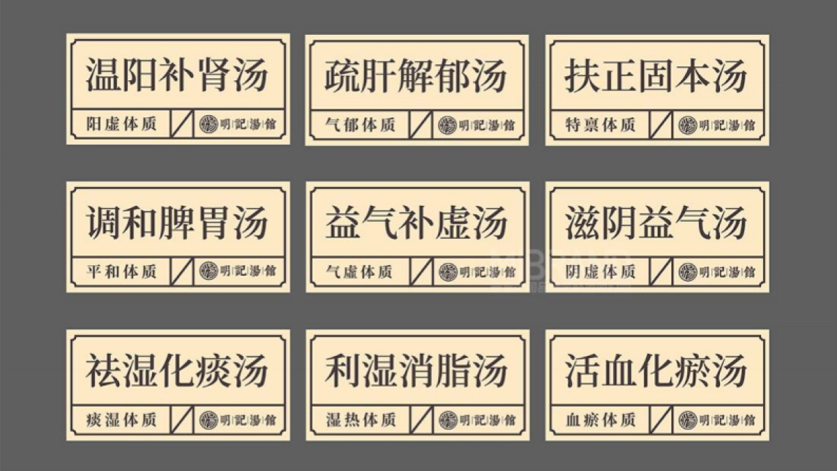 2024中医世家-明记汤馆餐饮品牌策划全案_第6页