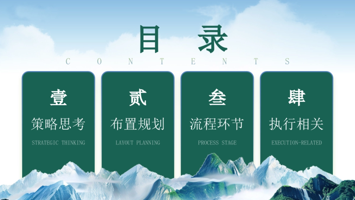 2025保险公司营销渠道讲师荣耀会培训会活动策划方案_第2页