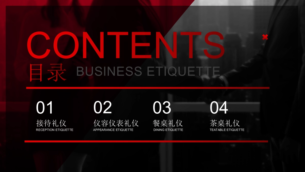 2025商务礼仪培训讲义课件分享_第3页