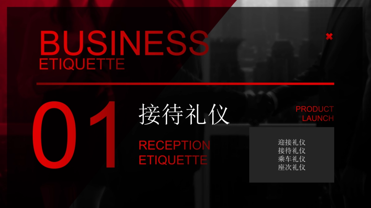 2025商务礼仪培训讲义课件分享_第4页