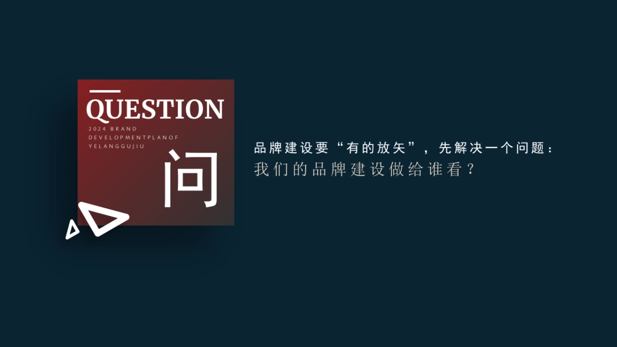 2024白酒品牌夜郎古酒品牌建设及产品线升级策划全案1_第2页