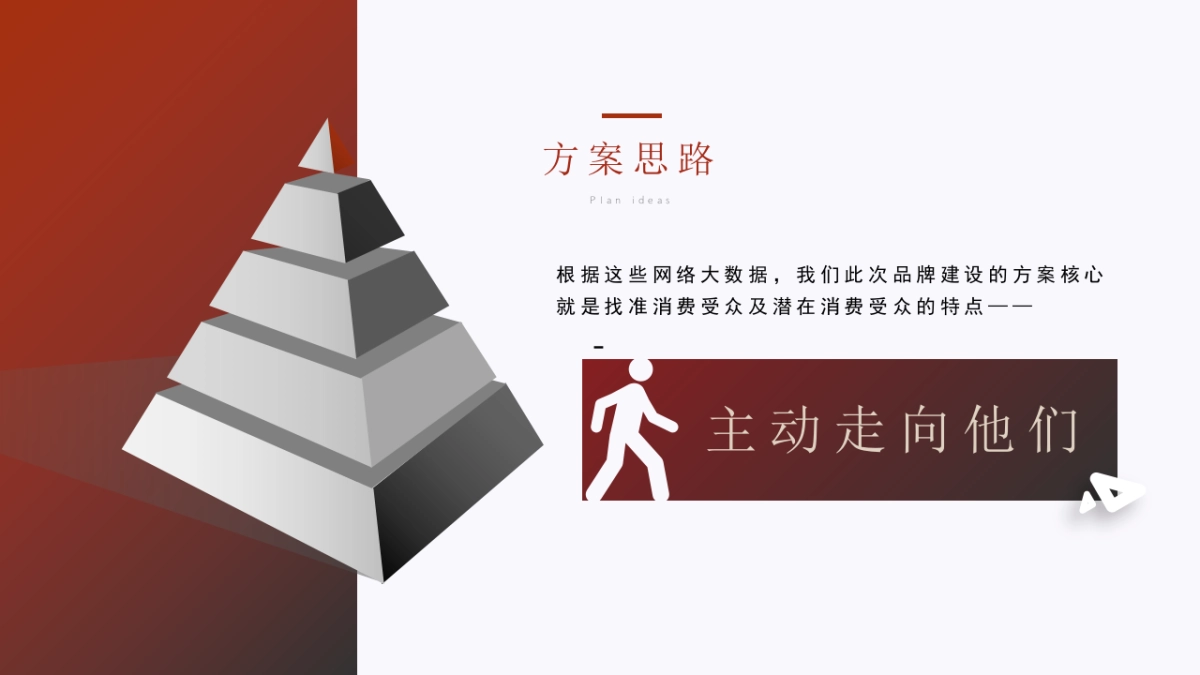 2024白酒品牌夜郎古酒品牌建设及产品线升级策划全案1_第7页