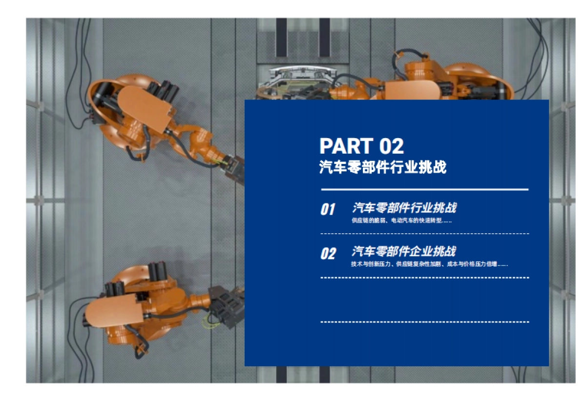 2024汽车零部件行业数字化转型白皮书 _第10页