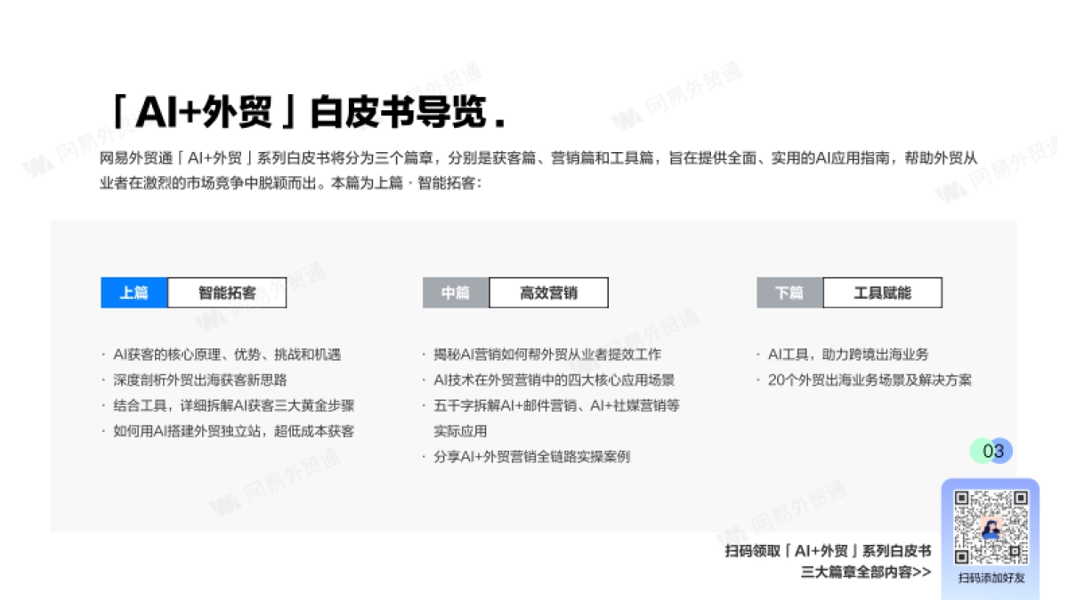 2025年AI外贸开创企业出海新时代白皮书-AI智能拓客外贸业务增长新机会-网易外贸通_第4页