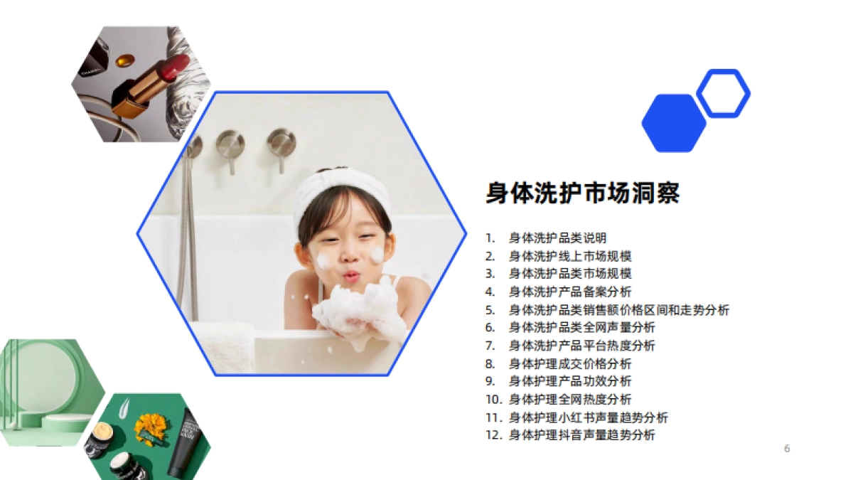 2025年线上身体洗护消费趋势洞察报告（精华版）-用户说_第6页