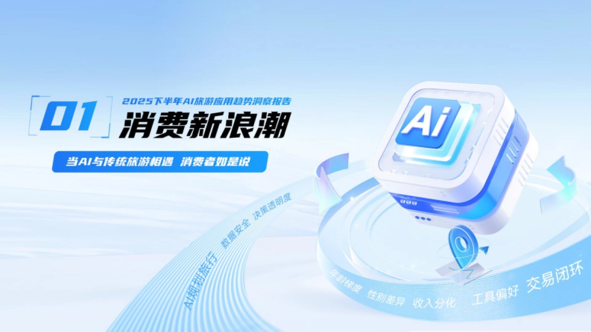 2025下半年AI旅游应用趋势洞察报告-环球旅讯_第7页