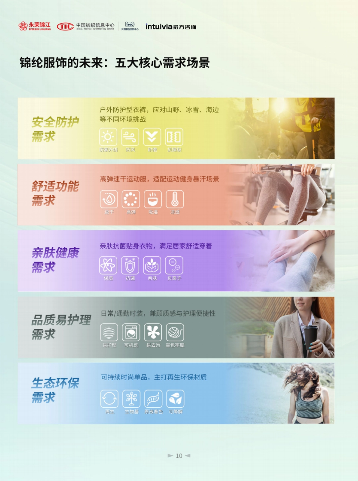 2025年锦纶消费趋势洞察白皮书-中国纺织信息中心_第10页