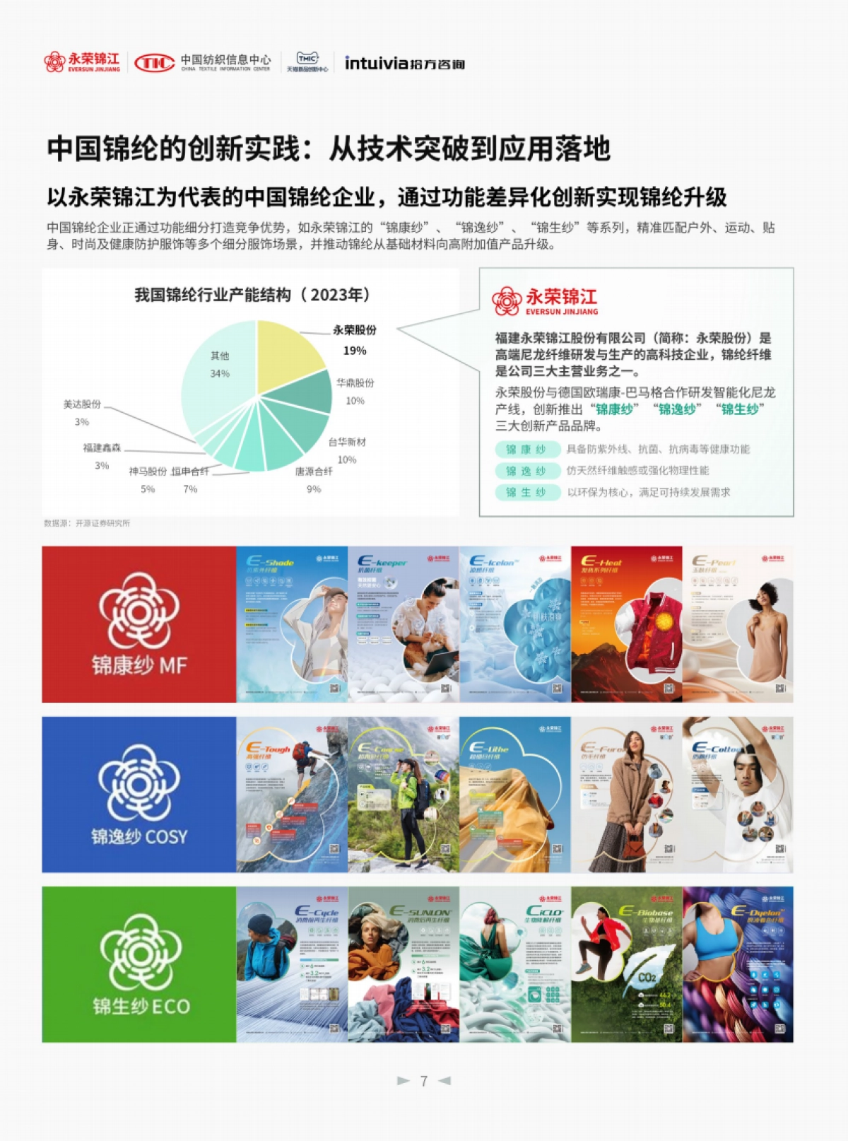 2025年锦纶消费趋势洞察白皮书-中国纺织信息中心_第7页