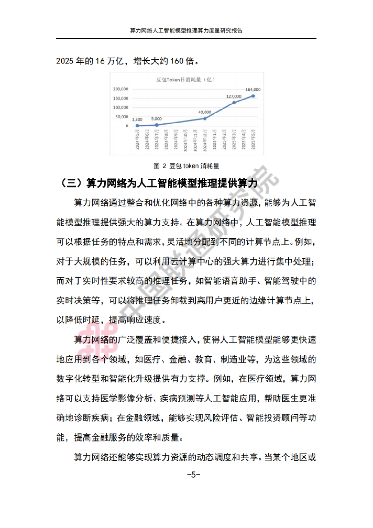 2025算力网络人工智能模型推理算力度量研究报告-中国联通_第8页