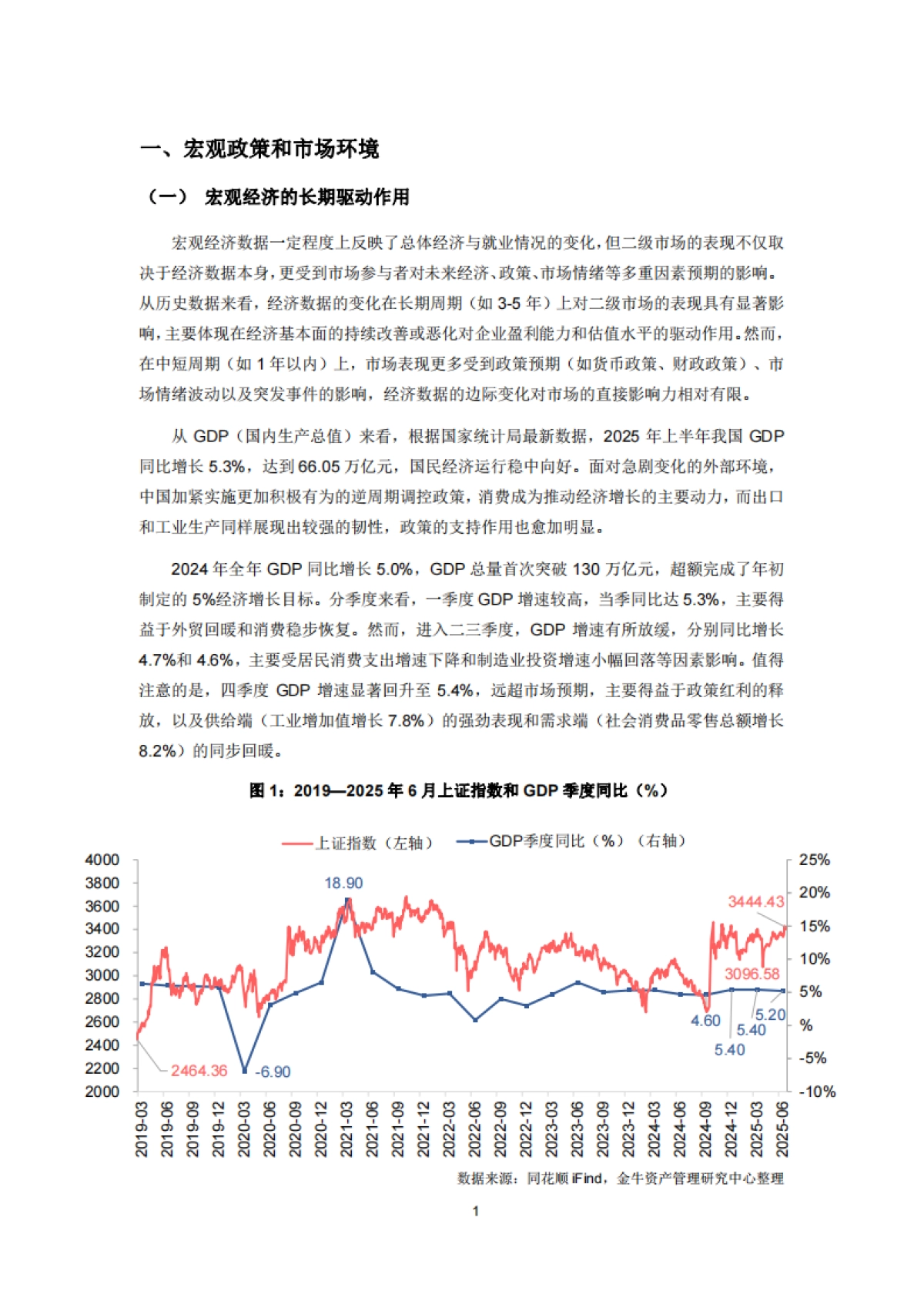 2025年中国A股市场研究报告-深圳高等金融研究院_第7页