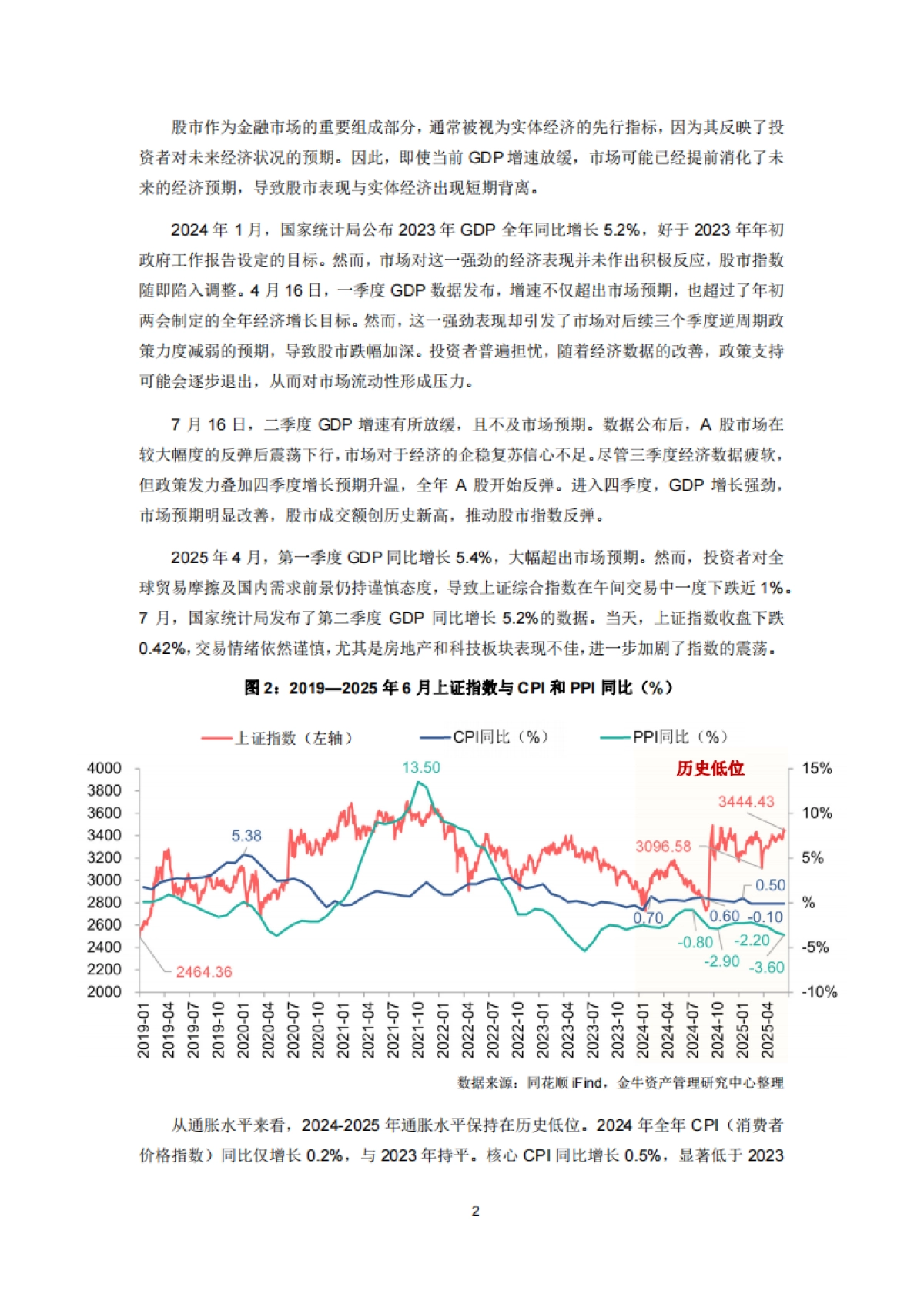 2025年中国A股市场研究报告-深圳高等金融研究院_第8页