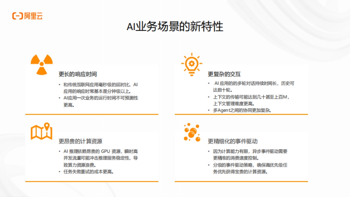 2025年AI原生应用开发实战营·杭州站分享材料-阿里云_第4页