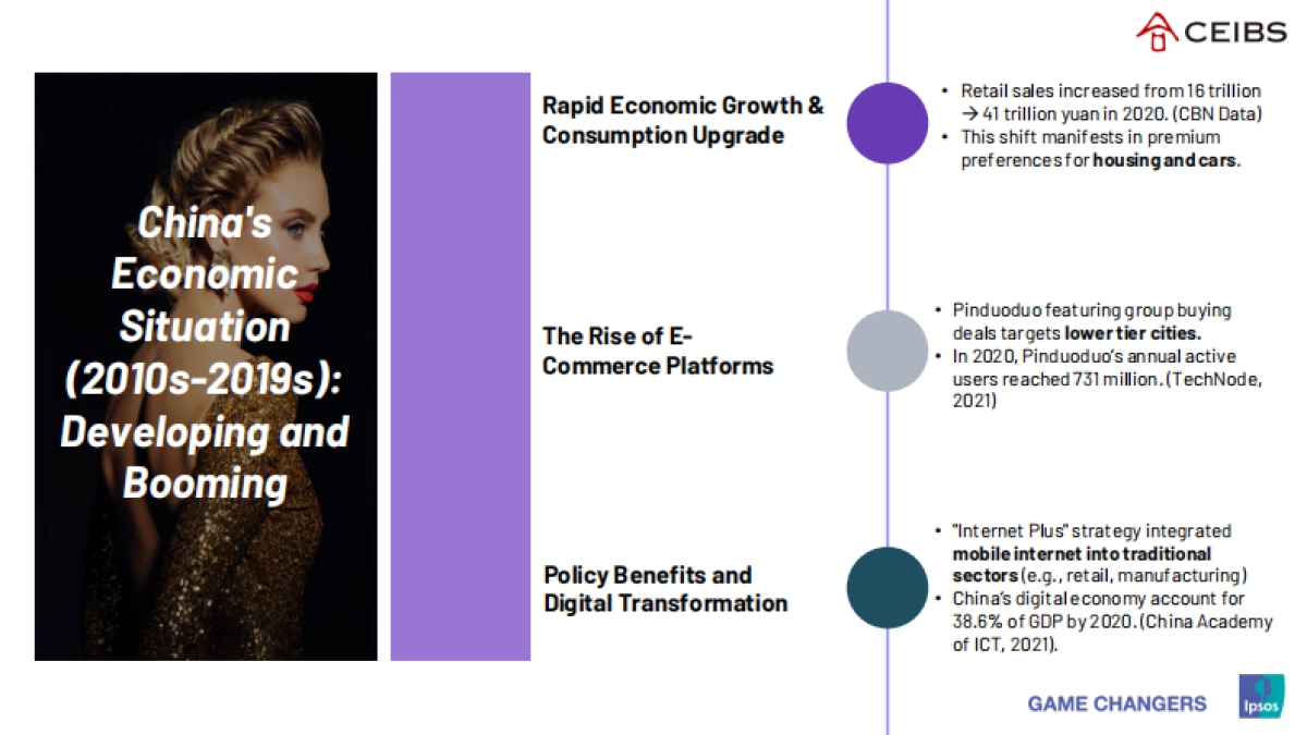 中国高端消费新趋势报告(英文)-益普索_第10页