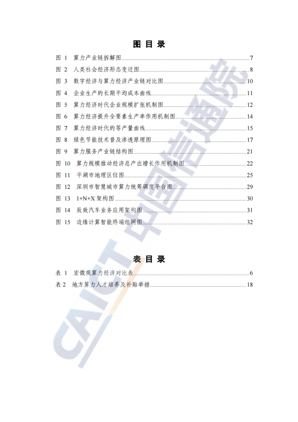 算力经济发展研究报告（2025年）-中国信通院_第6页
