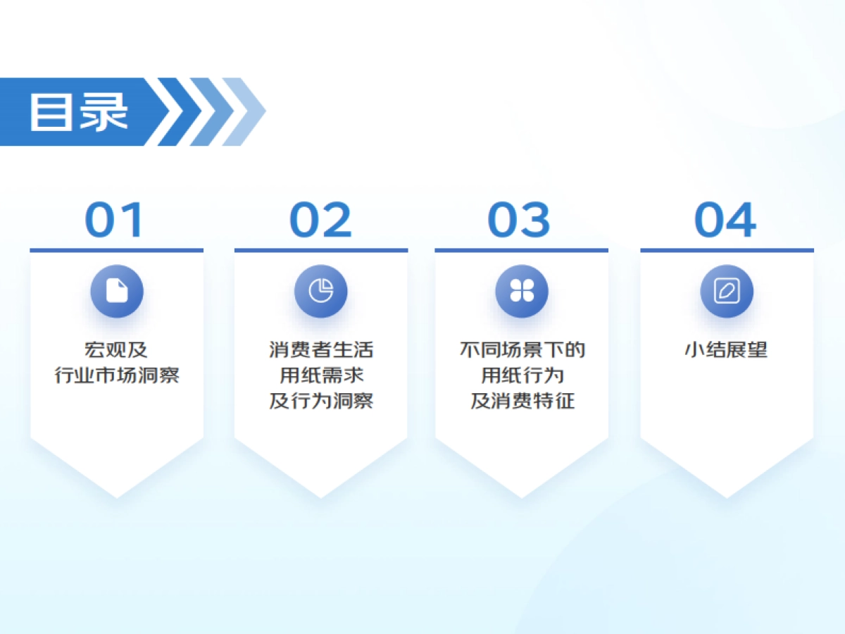 【京东消费及产业发展研究院】2025清洁纸品线上消费趋势报告_第3页