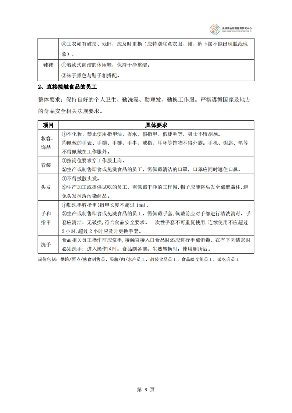 【天虹】中国零售商业服务指引2025超市版_第6页