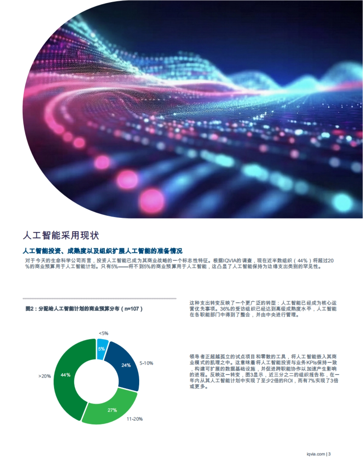 生命科学商业化中的人工智能-2025年商业领袖调查的战略洞察与实践建议白皮书-IQVIA艾昆纬_第5页