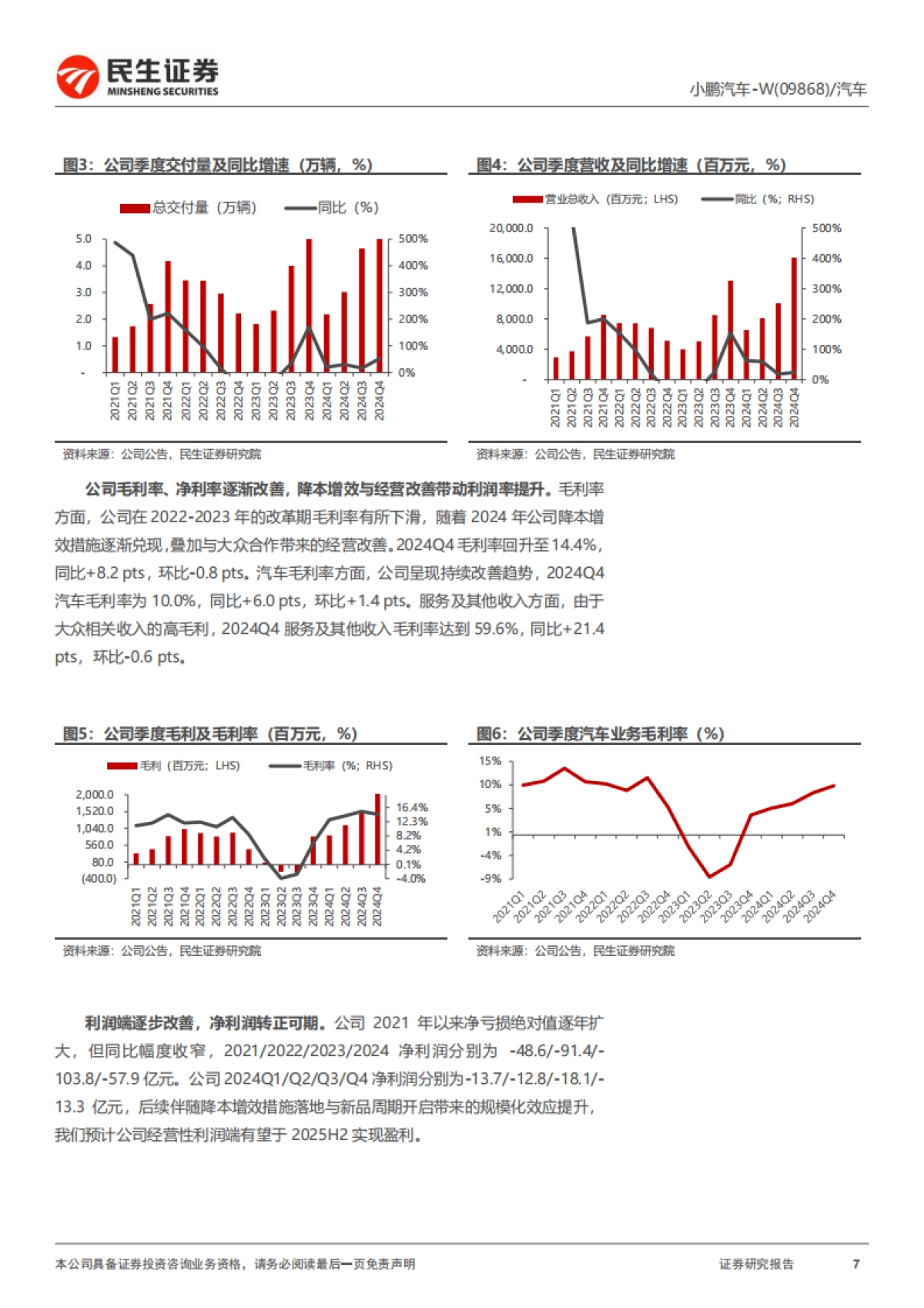 2025小鹏汽车深度报告：科技平权 智驾先锋-民生证券_第7页