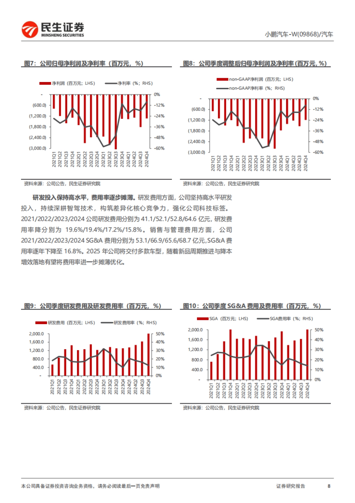 2025小鹏汽车深度报告：科技平权 智驾先锋-民生证券_第8页