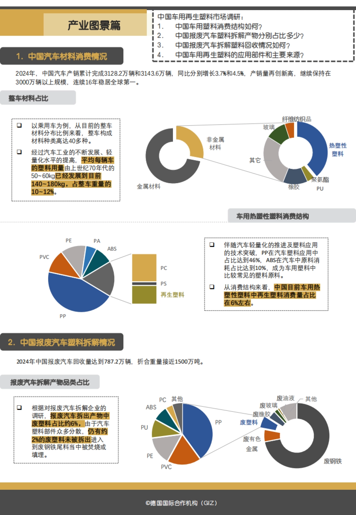 2024中国汽车塑料回收产业图景及经济社会与环境影响研究报告-GIZ_第3页