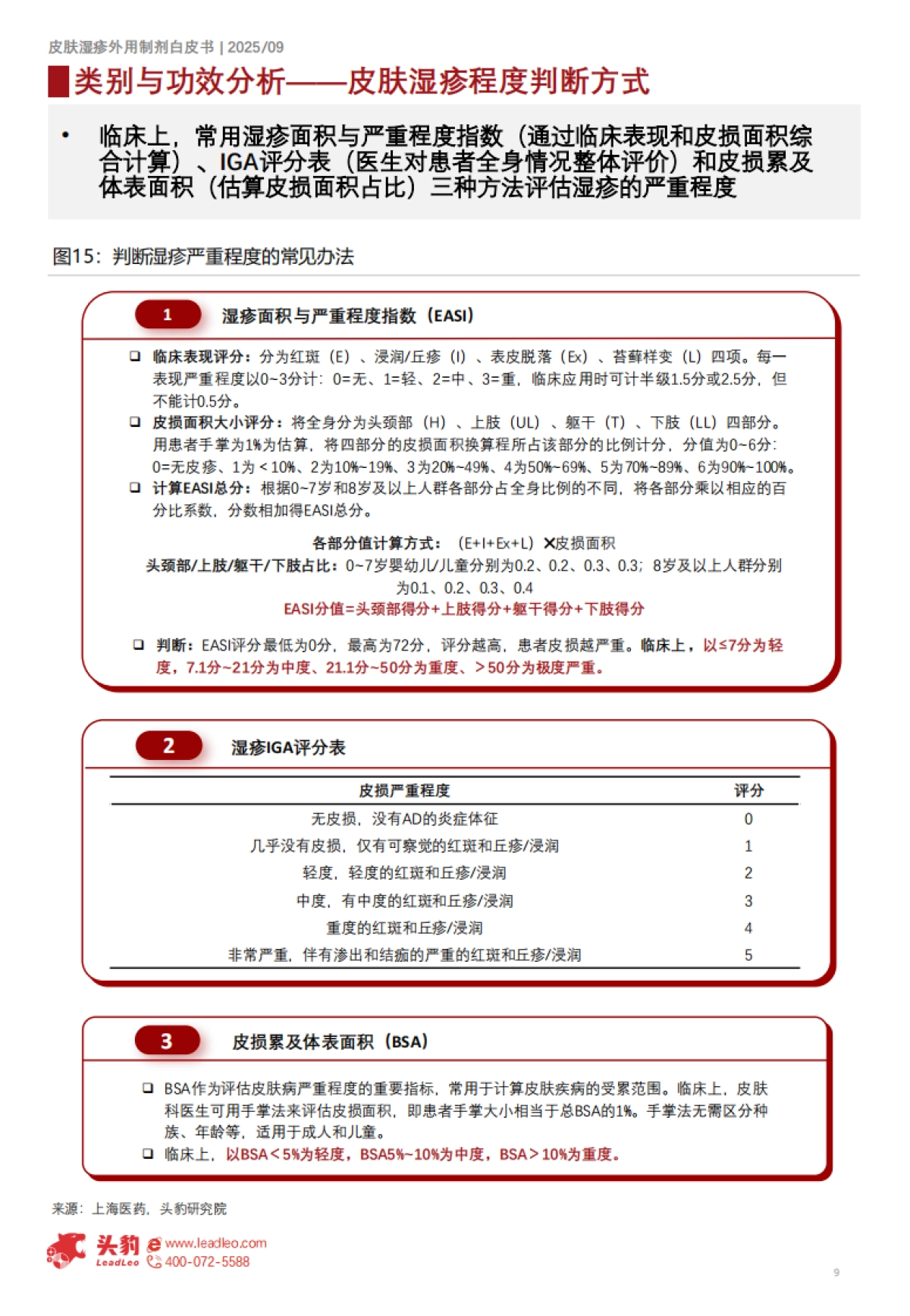 中国皮肤湿疹外用制剂市场洞察报告（精华版）-头豹研究院_第9页