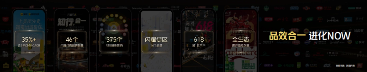 2025美团即时零售品牌大会演讲内容完整版_第4页