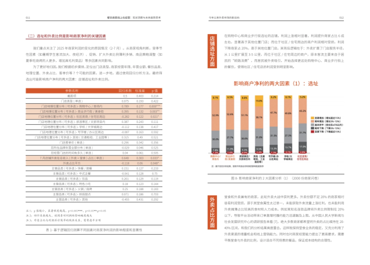 2025年餐饮商家线上化经营：现状洞察与未来趋势思考报告-阿里研究院_第9页