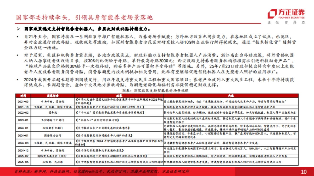 机器人行业智能养老机器人深度：场景深度耦合具身智能，共建万亿科技养老产业-方正证券_第10页